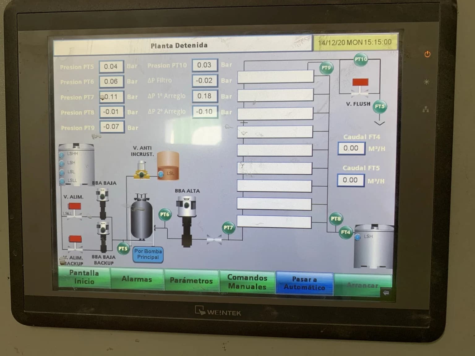 Panel HMI con presiones, caudales y controles de proceso